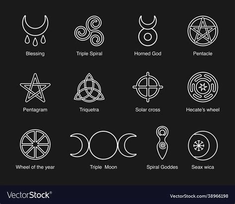 Wiccan and pagan symbols pentagram triple moon Vector Image