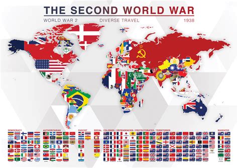 The Second World War (1938) - Ideologies and Flags [OC] : MapPorn