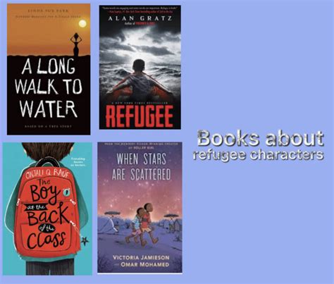 Books About Refugee Characters - Our Sunday Project