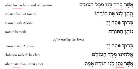 Learn the Torah Blessings: Aliyah Prayer - B'nai Mitzvah Academy