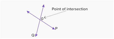 How to draw intersecting planes math illustrations - lalaftip