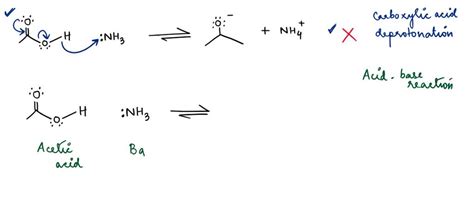 SOLVED: A student was asked to draw out the mechanism for the following ...