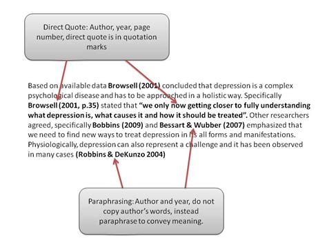 [59] In Text Citation Example Harvard