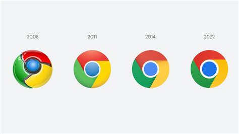 Google Chrome New Logo: Chrome gets a new vibrant logo after eight ...