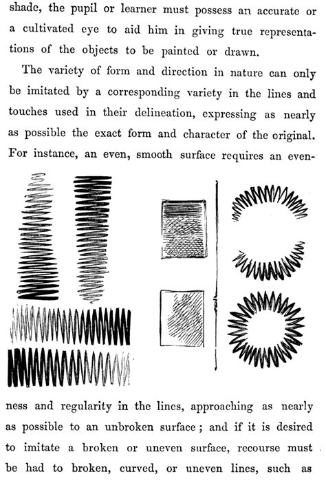 Shadows & Lights by Drawing Lines with Hatching & Crosshatching Shading ...