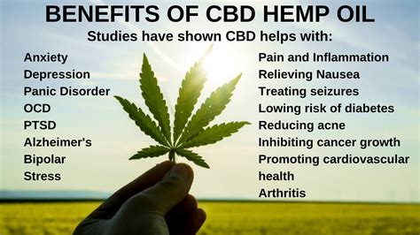 BENEFITS OF CBD HEMP OIL | Is CBD Oil Legal