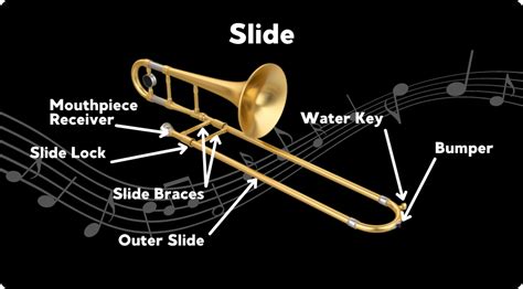 Parts of a Trombone: A Complete Guide to 18 Important Pieces