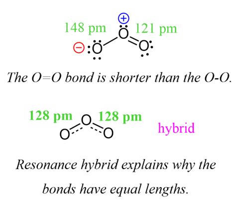 Resonance Structures - Chemistry Steps