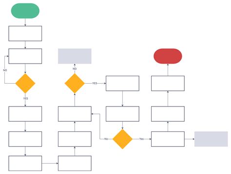 Blank Flowchart Template - Edit & Download Online