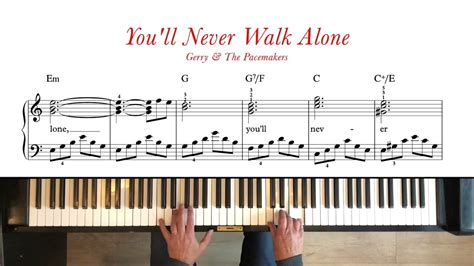 You'll Never Walk Alone - Gerry & The Pacemakers. Piano tutorial ...