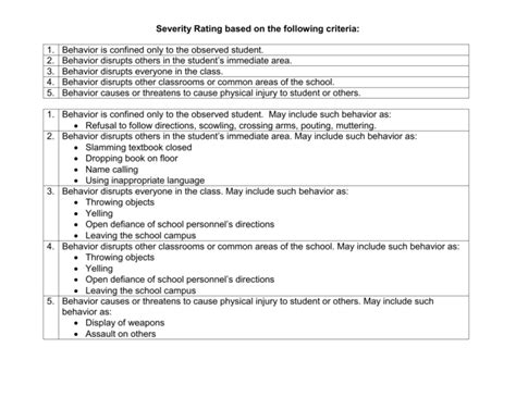 Severity Rating Scale