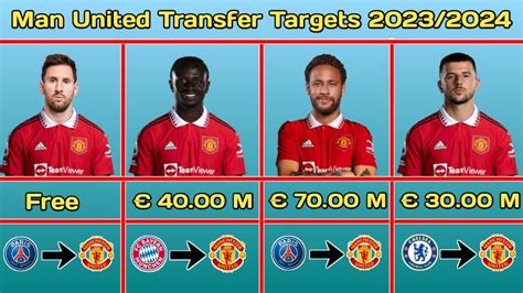 Manchester United Transfer Targets Next Seasons 2023/2024 ~ Messi ...