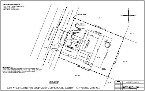 Site Plans – Technical Drawing Courses