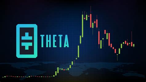 abstract futuristic technology background of THETA Token Price graph ...