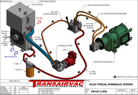 Simple Hydraulic System Diagram