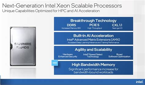 Sapphire Rapids Xeons with HBM could let DAOS reign – Blocks and Files