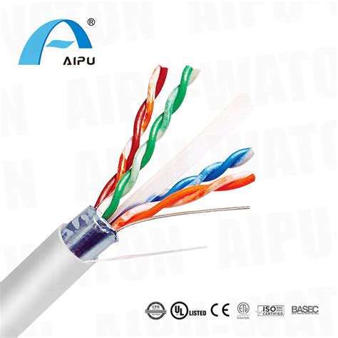 High Quality Cat6 Lan Cable Manufacturer and Supplier, Factory | AIPU