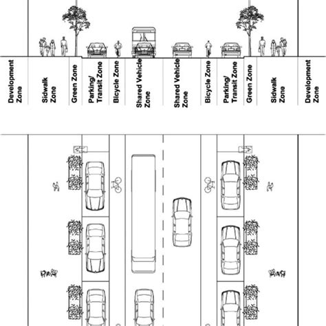 Proposed complete streets design for a typical minor arterial road ...