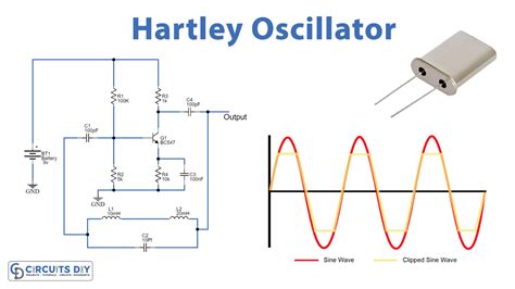 hartley oscillator circuit diagram using transistor - Circuit Diagram