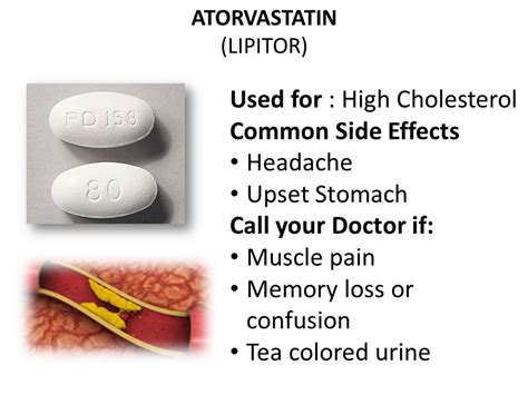 ATORVASTATIN Demo - YouTube