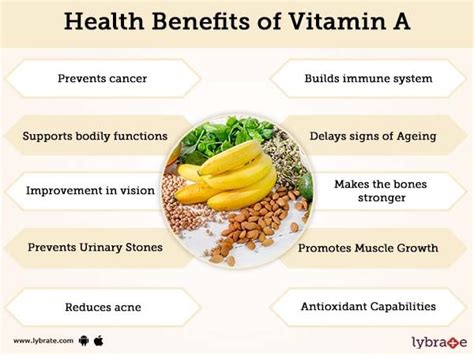 Vitamin A Benefits, Sources And Its Side Effects | Lybrate