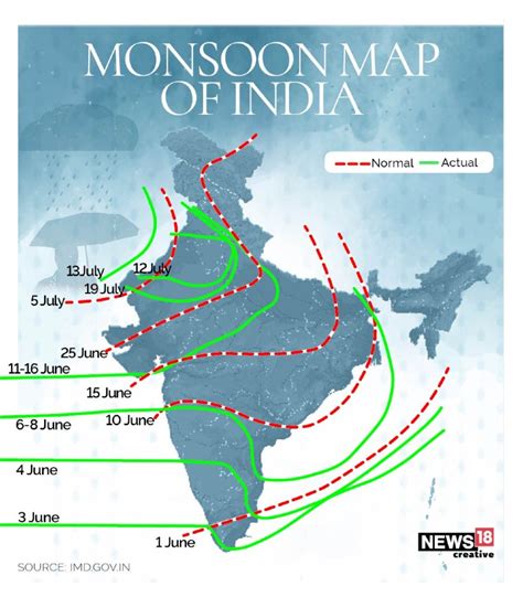 In Pics, From Kashmir to Kanyakumari, Monsoon 2021 Covers Entire India ...