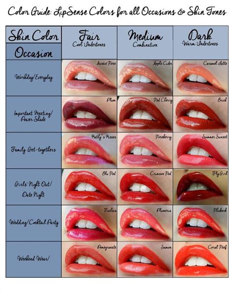 lip blushing color chart - Alyse Marion