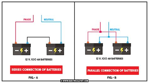 Series, Parallel and Series-Parallel Configuration of Batteries