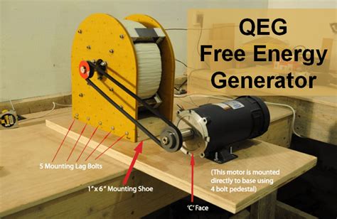 What is the Quantum Energy Generator (QEG)? - Clean Energy Academy