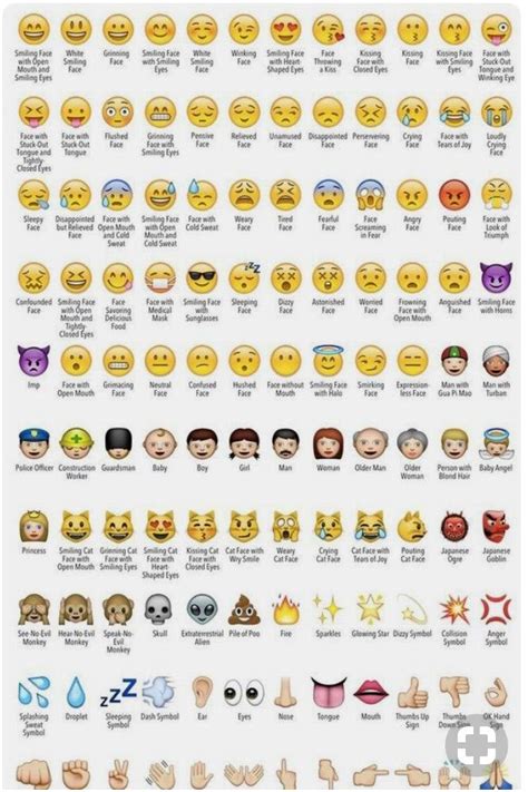 Emoji Face Meanings