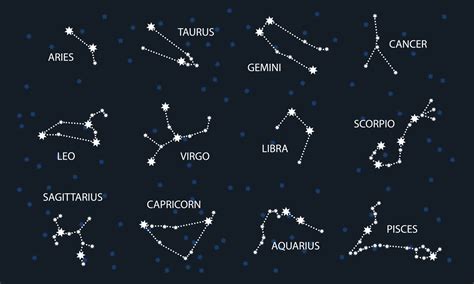 Set of Zodiac Constellation. Night Sky map. Horoscope Symbol. Star ...