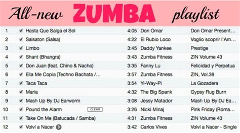 Pool, pull-ups and a [zumba] playlist - The Fitnessista