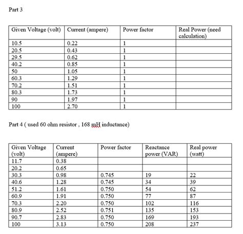 Solved Part 3 Given Voltage (volt) Current (ampere) Power | Chegg.com