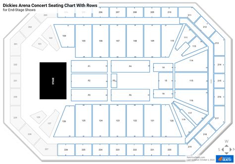 Dickies Arena Seating Charts for Concerts - RateYourSeats.com