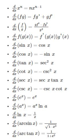 Differential Calculus Grade 12 Questions And Answers Pdf - John Howard ...