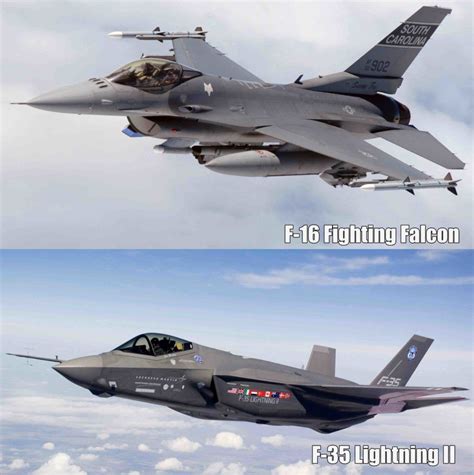 Comparison of F-16 Fighting Falcon VS F-35 Lightning II - Crew Daily