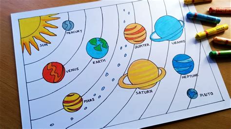 Solar System Drawing Worksheets