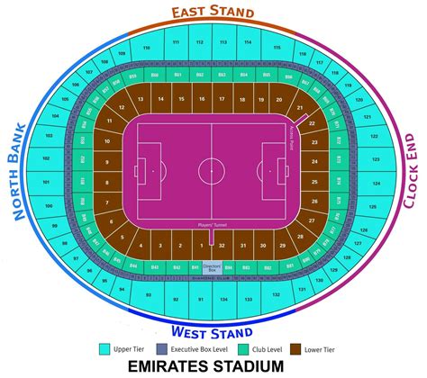 Emirates Stadium Seating Chart with Rows and Seat Numbers 2024