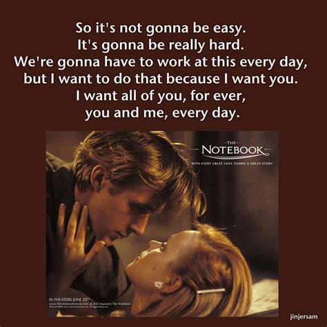 Notebook Quotes - Viewing Gallery