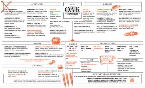 Take a Look Inside Oak Steakhouse, Now Open at Avalon - Eater Atlanta