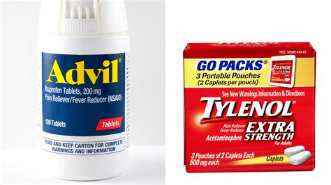 Advil and Tylenol: Which works better for what? - MarketWatch