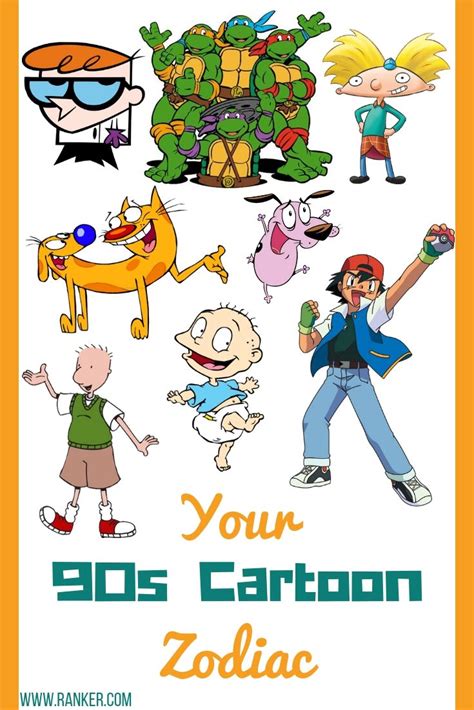 Which Cartoon Character Am I - Pdf Master 2021