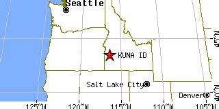 Kuna, Idaho (ID) ~ population data, races, housing & economy