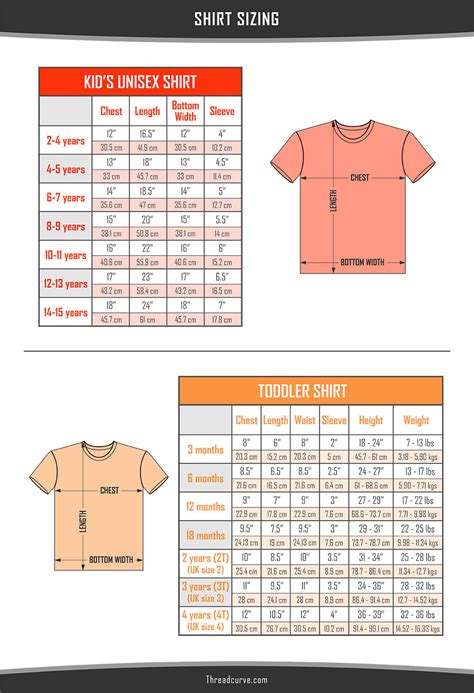 Shirt Sizes Charts (Women, Men, Kids & Toddlers): Get the Perfect Fit ...