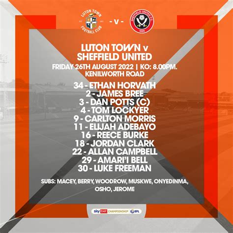 Luton Town Transfer News (@luton_transfer) / Twitter