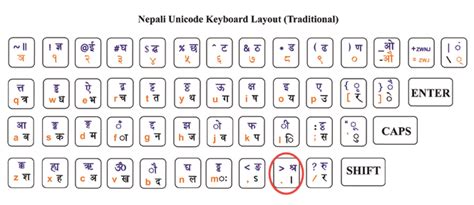 Install Nepali Unicode in Windows