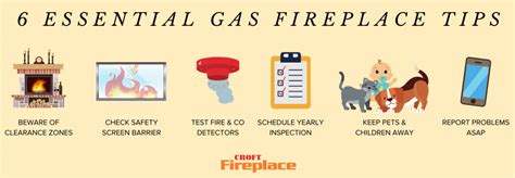 6 Essential Gas Fireplace Safety Tips - Croft Fireplace