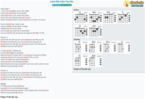 Chord: Love Me Like You Do - tab, song lyric, sheet, guitar, ukulele ...