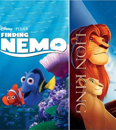 25 Best Animation Movies For your Little One To Watch In 2024