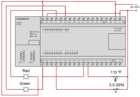 Block Diagram Of Plc Wiring Diagram Schema | Images and Photos finder